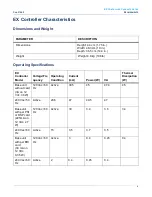 Preview for 7 page of Mitel MiVoice 5000 Installation Manual