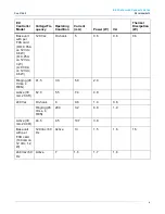 Preview for 8 page of Mitel MiVoice 5000 Installation Manual