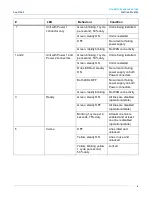 Preview for 12 page of Mitel MiVoice 5000 Installation Manual