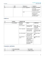 Preview for 14 page of Mitel MiVoice 5000 Installation Manual