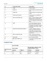 Preview for 15 page of Mitel MiVoice 5000 Installation Manual