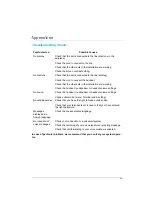 Preview for 71 page of Mitel MiVoice 5000 User Manual