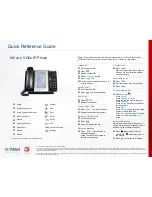 Preview for 2 page of Mitel MiVoice 5330 Quick Reference Manual