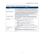 Preview for 15 page of Mitel MiVoice 5340e User Manual