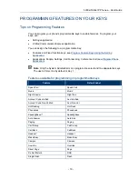 Preview for 27 page of Mitel MiVoice 5340e User Manual