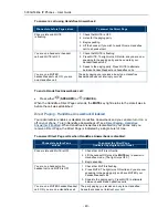 Preview for 48 page of Mitel MiVoice 5340e User Manual