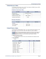 Preview for 44 page of Mitel MiVoice 5360 User Manual