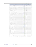 Preview for 46 page of Mitel MiVoice 5360 User Manual