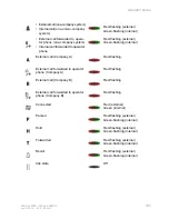 Preview for 107 page of Mitel MiVoice 5380 User Manual