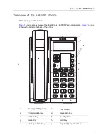 Предварительный просмотр 7 страницы Mitel MIVOICE 6905 User Manual