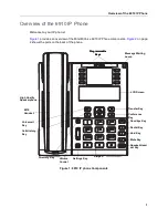 Предварительный просмотр 9 страницы Mitel MiVoice 6910 User Manual