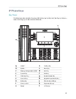 Предварительный просмотр 14 страницы Mitel MiVOICE 6930 User Manual