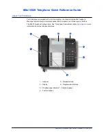 Mitel MIVOICE 8528 Quick Reference Manual preview