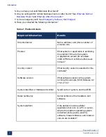 Preview for 17 page of Mitel MiVoice Business 3300 ICP Troubleshooting Manual