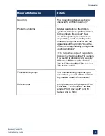 Preview for 18 page of Mitel MiVoice Business 3300 ICP Troubleshooting Manual