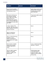 Preview for 23 page of Mitel MiVoice Business 3300 ICP Troubleshooting Manual