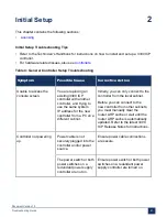 Preview for 27 page of Mitel MiVoice Business 3300 ICP Troubleshooting Manual