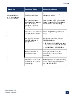 Preview for 28 page of Mitel MiVoice Business 3300 ICP Troubleshooting Manual