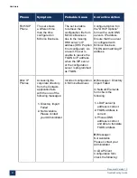 Preview for 87 page of Mitel MiVoice Business 3300 ICP Troubleshooting Manual