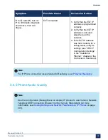 Preview for 104 page of Mitel MiVoice Business 3300 ICP Troubleshooting Manual