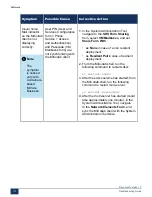 Preview for 119 page of Mitel MiVoice Business 3300 ICP Troubleshooting Manual