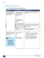 Preview for 131 page of Mitel MiVoice Business 3300 ICP Troubleshooting Manual