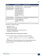 Preview for 134 page of Mitel MiVoice Business 3300 ICP Troubleshooting Manual