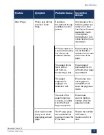 Preview for 156 page of Mitel MiVoice Business 3300 ICP Troubleshooting Manual