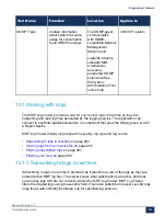 Preview for 288 page of Mitel MiVoice Business 3300 ICP Troubleshooting Manual