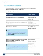 Preview for 307 page of Mitel MiVoice Business 3300 ICP Troubleshooting Manual