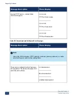 Preview for 313 page of Mitel MiVoice Business 3300 ICP Troubleshooting Manual