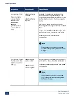 Preview for 319 page of Mitel MiVoice Business 3300 ICP Troubleshooting Manual