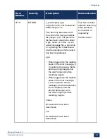 Preview for 358 page of Mitel MiVoice Business 3300 ICP Troubleshooting Manual