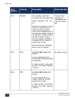 Preview for 363 page of Mitel MiVoice Business 3300 ICP Troubleshooting Manual