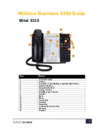 Предварительный просмотр 5 страницы Mitel MiVoice Business 5300 Quick Reference Manual