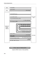 Preview for 300 page of Mitel MiVOICE BUSINESS Engineering Manualline