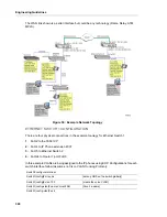 Preview for 322 page of Mitel MiVOICE BUSINESS Engineering Manualline