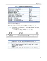 Предварительный просмотр 119 страницы Mitel MIVOICE OFFICE 250 Installation And Administration Manual