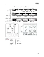 Предварительный просмотр 241 страницы Mitel MIVOICE OFFICE 250 Installation And Administration Manual