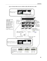 Предварительный просмотр 249 страницы Mitel MIVOICE OFFICE 250 Installation And Administration Manual