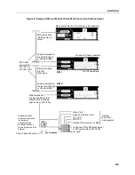 Предварительный просмотр 253 страницы Mitel MIVOICE OFFICE 250 Installation And Administration Manual