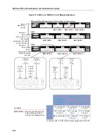 Предварительный просмотр 260 страницы Mitel MIVOICE OFFICE 250 Installation And Administration Manual