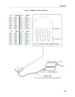 Предварительный просмотр 263 страницы Mitel MIVOICE OFFICE 250 Installation And Administration Manual