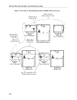 Предварительный просмотр 388 страницы Mitel MIVOICE OFFICE 250 Installation And Administration Manual