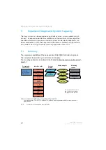 Предварительный просмотр 46 страницы Mitel MiVoice Office 400 System Manual