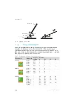 Предварительный просмотр 102 страницы Mitel MiVoice Office 400 System Manual