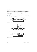 Предварительный просмотр 130 страницы Mitel MiVoice Office 400 System Manual