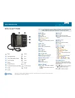 Preview for 1 page of Mitel MiVoice Office 5320e Quick Reference Manual