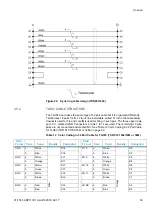 Preview for 32 page of Mitel MX-ONE Installation Instruction