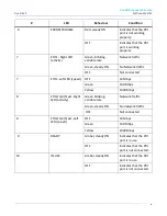 Preview for 12 page of Mitel MX-ONE Installation Manual